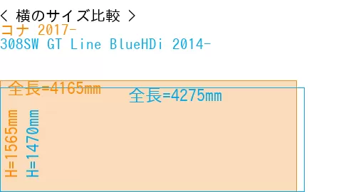 #コナ 2017- + 308SW GT Line BlueHDi 2014-
